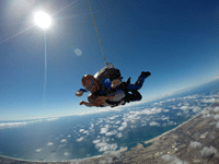 Soaring high above Oceanside during my tandem skydive...on October 4, 2018.